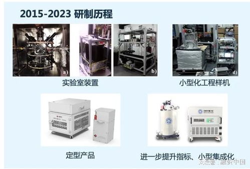 量子測量 以超高精度引領儀器設備產業(yè)突破，賦能高端技術服務